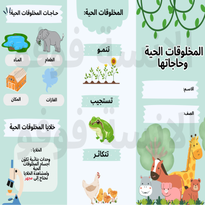 مطوية المخلوقات الحيه وحاجاتها علوم ثالث ابتدائي