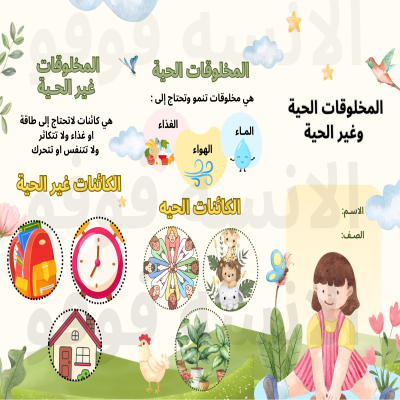 مطوية “المخلوقات الحية وغير الحية” للصف اول ابتدائي ✨