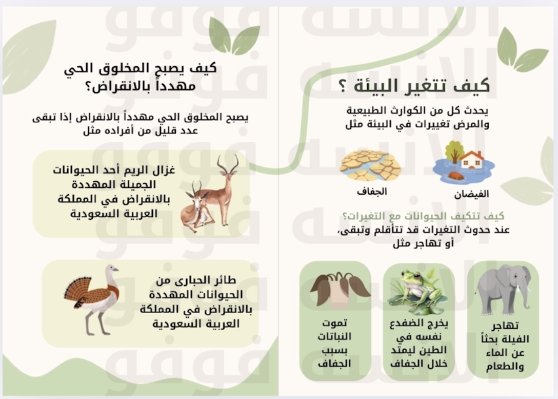 مطوية ( التغيرات التي تؤثر في المخلوقات الحية )للصف الثالث ابتدائي